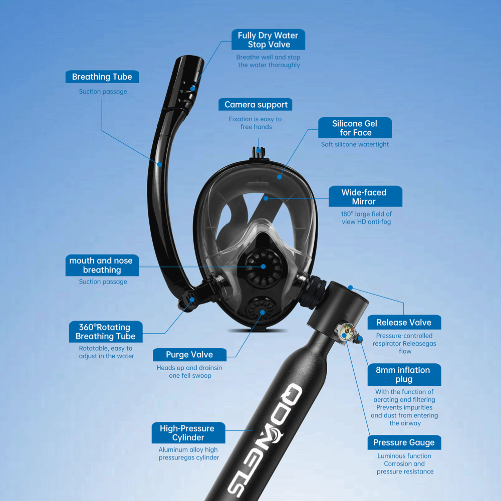 مجموعة أسطوانة غوص صغيرة QDWET - مراجعة Snorkel Mask Full Face وسعره