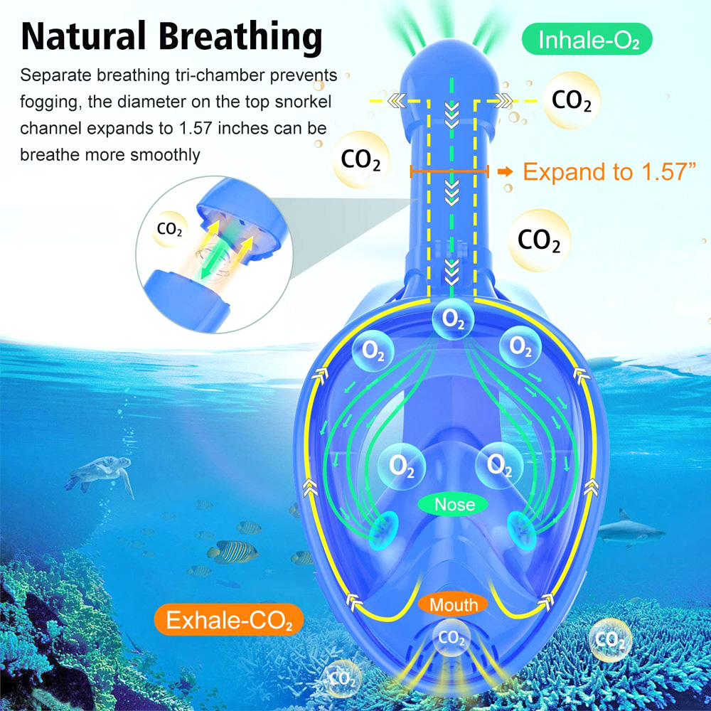 قناع غص كامل الوجه للأطفال قنا - مراجعة Snorkel Mask Full Face وسعره